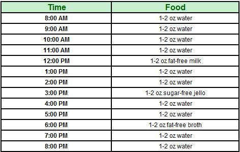 1 Week Liquid Diet Recipes