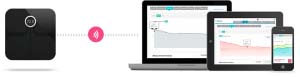 Aria Scale from Fitbit
