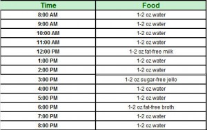 clear liquid consumption schedule