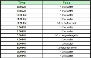 Sample menu for phase 1 of gastric bypass postop sample menu.