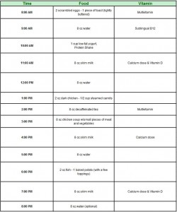 Phase 4 gastric bypass sample menu.