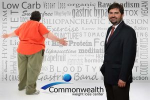 Commonwealth Weight Loss Center