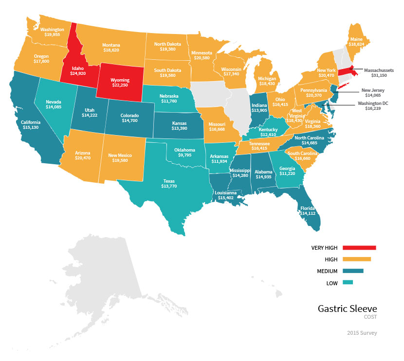 Prices for gastric sleeve surgery by state.