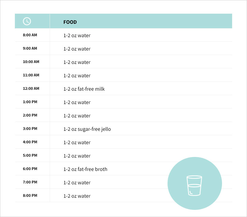 Sample menu for phase 1 of gastric bypass post-op sample menu.