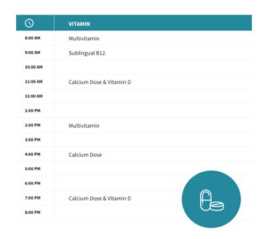 Gastric bypass typical vitamin schedule