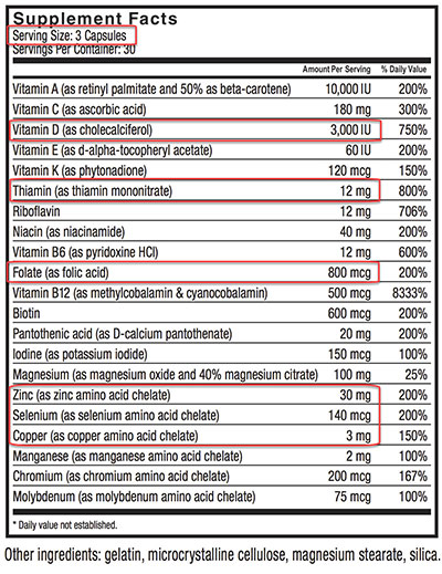 Multivitamin nutrition label.