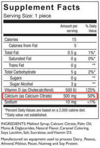 Calcium citrate facts